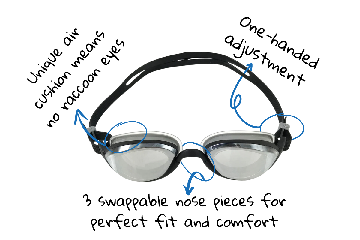 Snake & Pig Basilisk Swimming Goggles