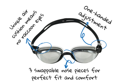 Snake & Pig Basilisk Swimming Goggles