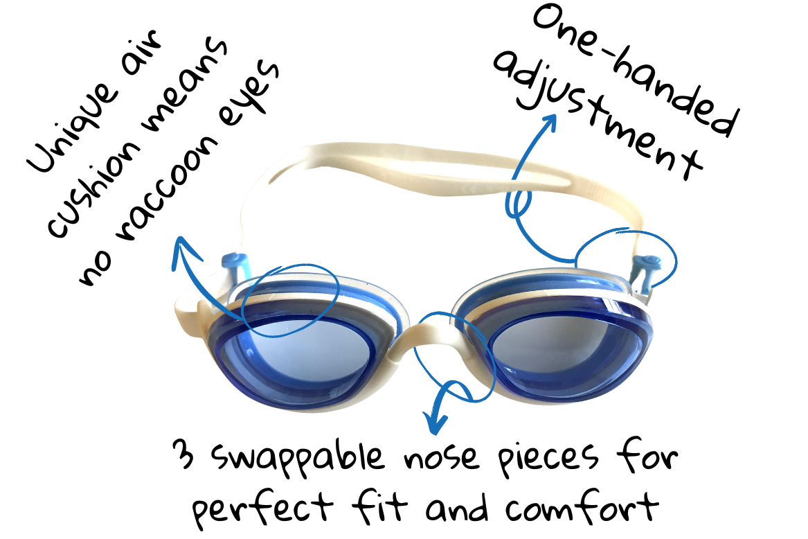 swimming goggles synonyms Comfortable blue tinted swim goggles
