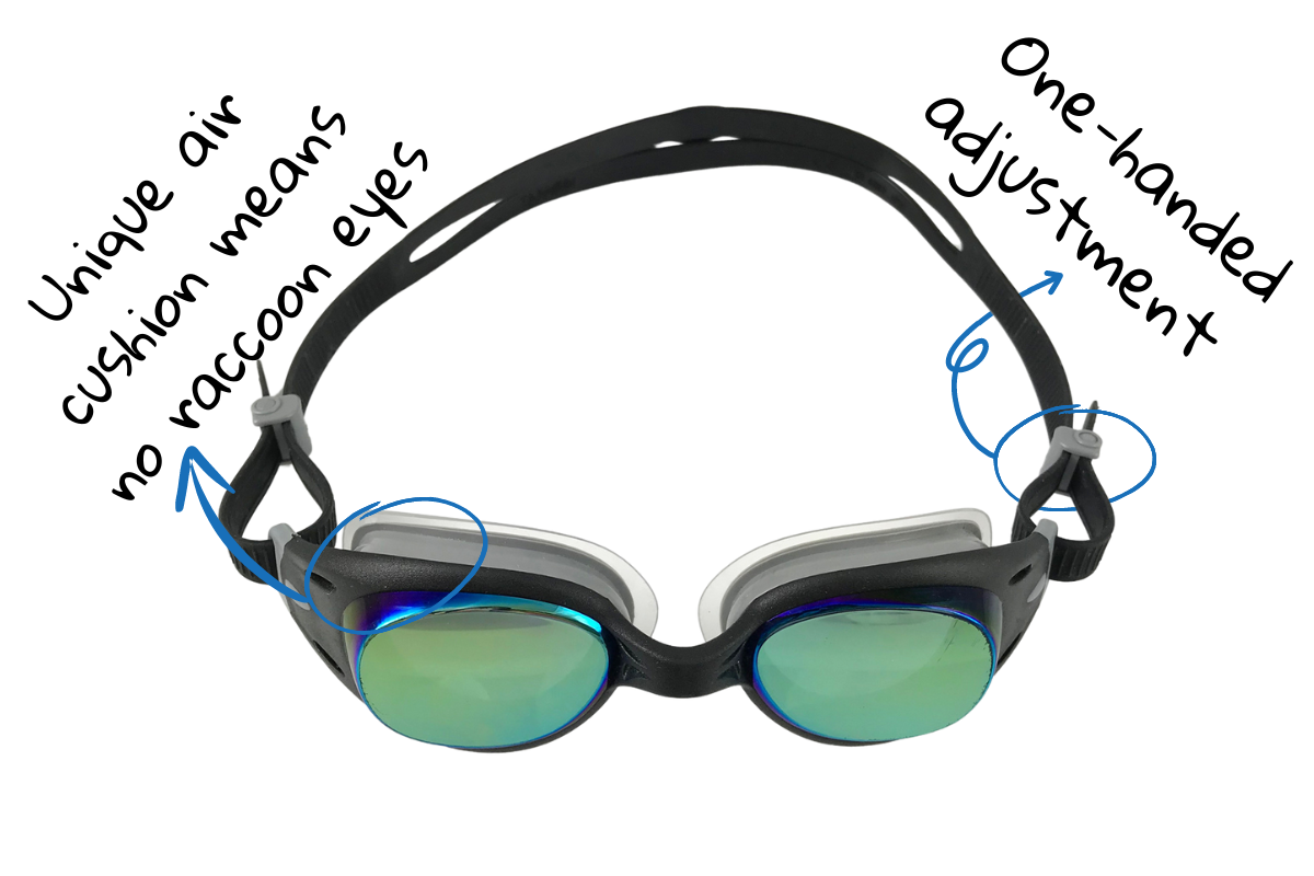 Graphic showing that junior Basilisk goggles from Snake & Pig feature air cushion gaskets for a soft fit and less goggle marks after swimming, as well as fishtail rolling buckles that make the side straps easy to adjust.